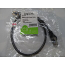 LogiLink CP1023S Patsch Cable CAT5e F/UTP  0,50m